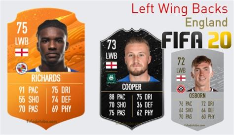 fifa 20 best left backs.